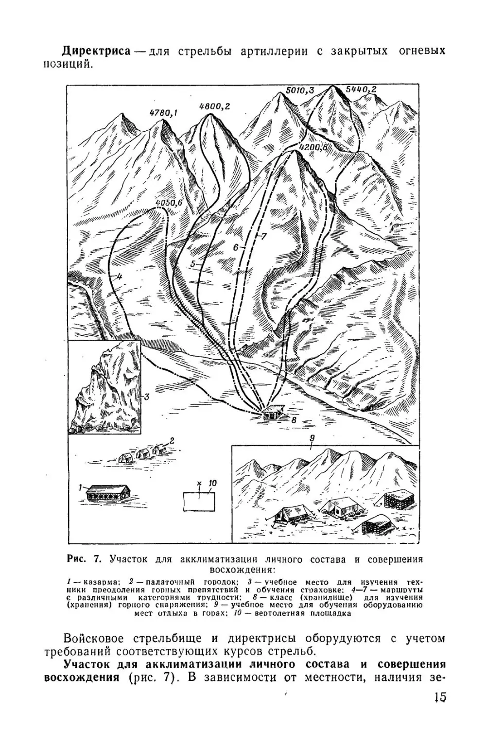 Методическое пособие Обучение мотострелковых подразделений боевым действиям в горах (1979)_16