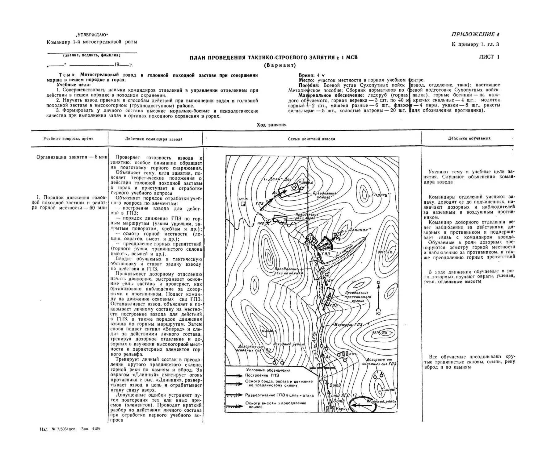 Методическое пособие Обучение мотострелковых подразделений боевым действиям в горах (1979)_162