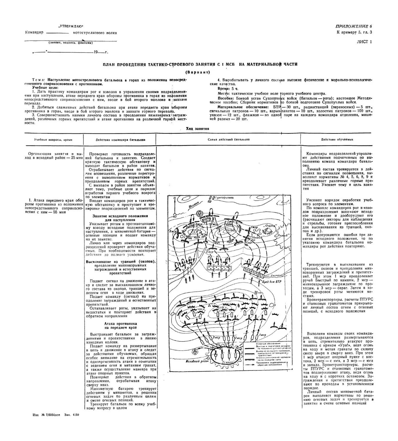 Методическое пособие Обучение мотострелковых подразделений боевым действиям в горах (1979)_166