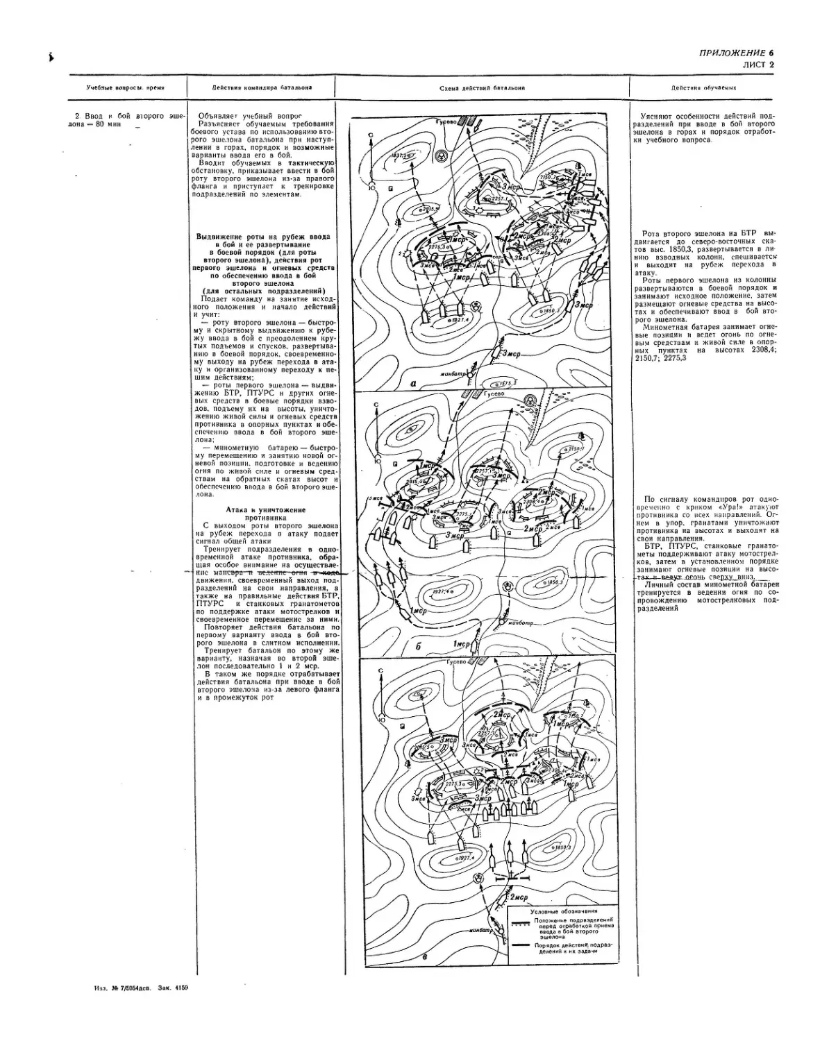 Методическое пособие Обучение мотострелковых подразделений боевым действиям в горах (1979)_167