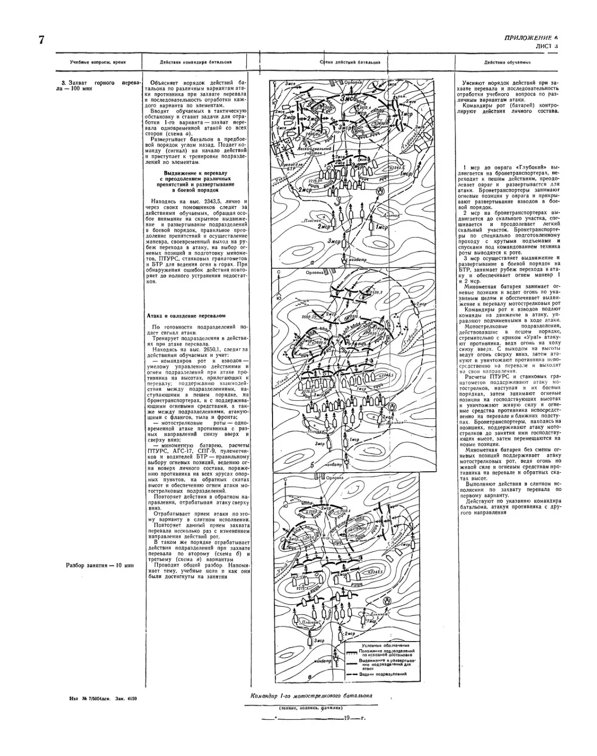 Методическое пособие Обучение мотострелковых подразделений боевым действиям в горах (1979)_168