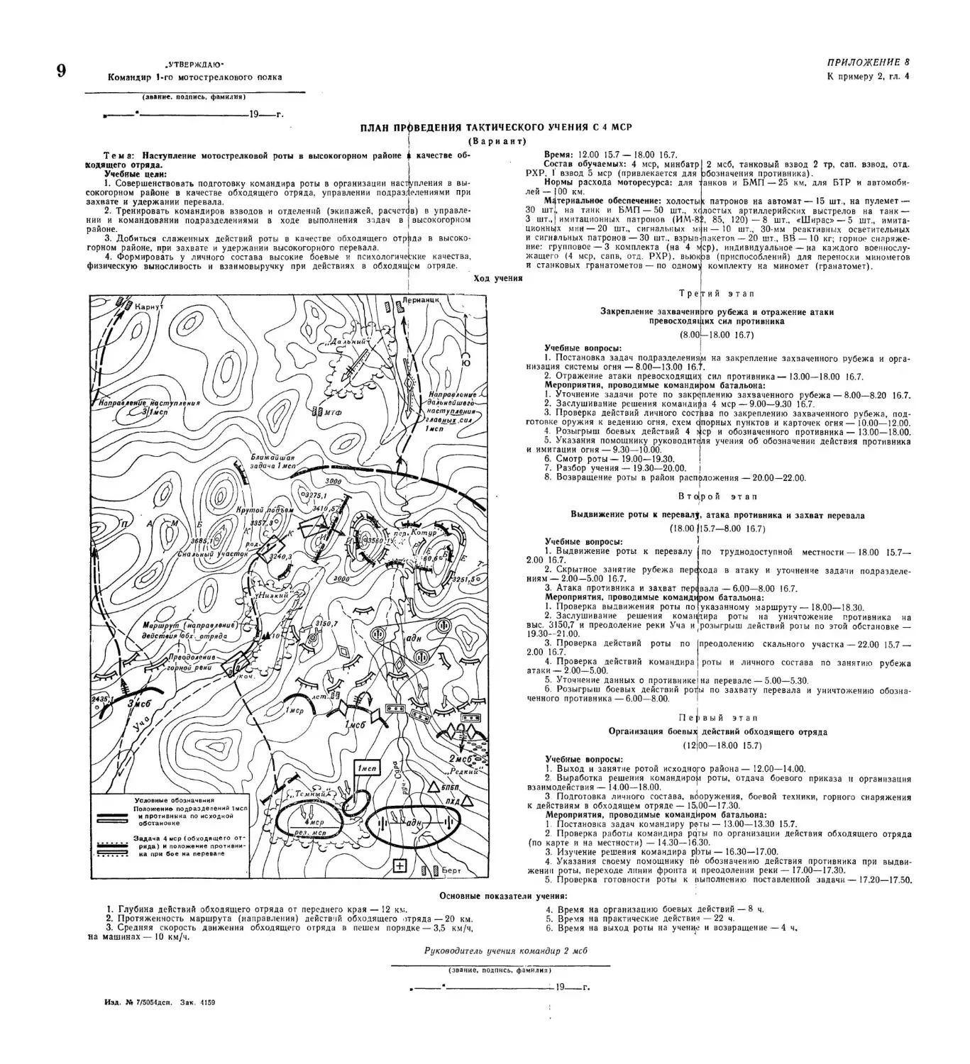 Методическое пособие Обучение мотострелковых подразделений боевым действиям в горах (1979)_169