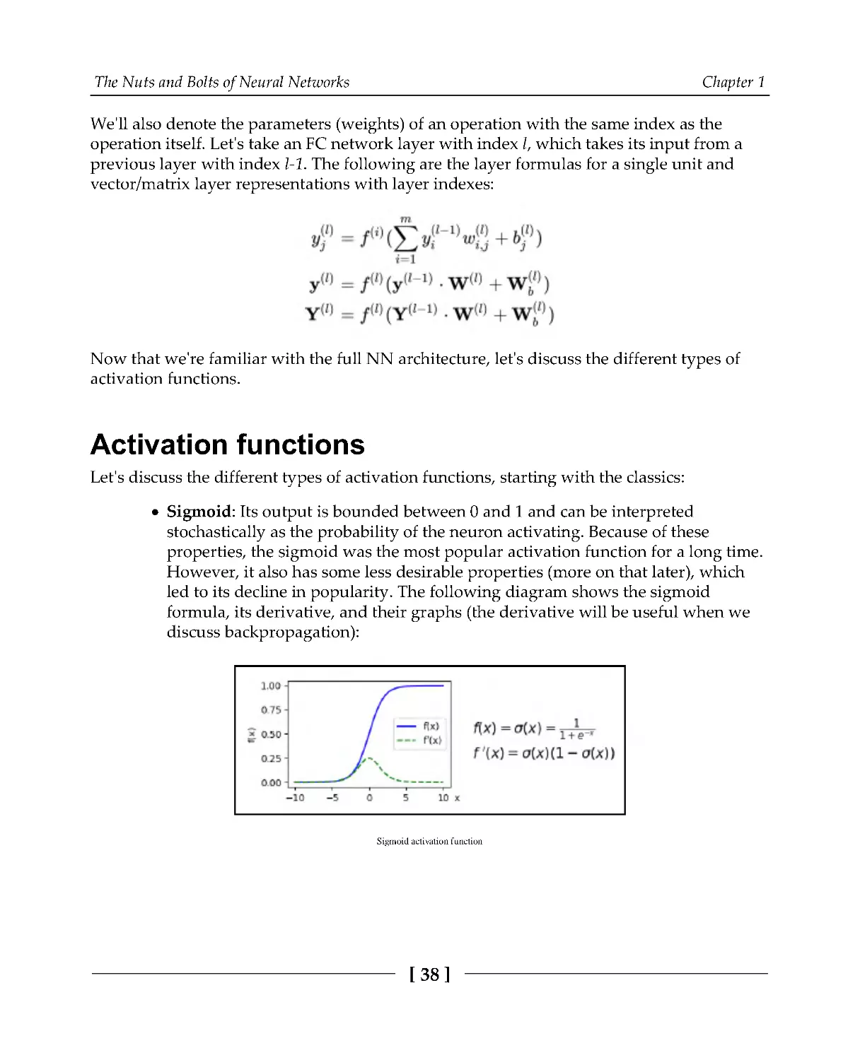 Activation functions