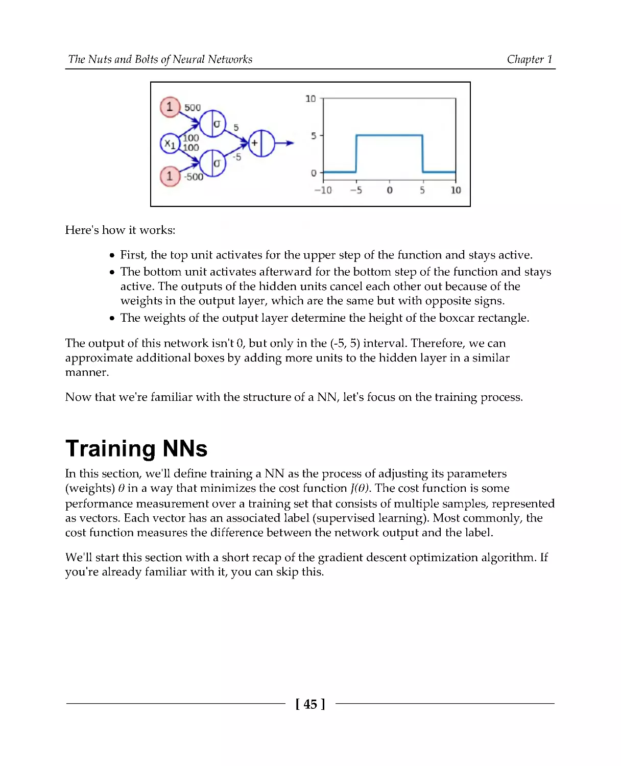 Training NNs