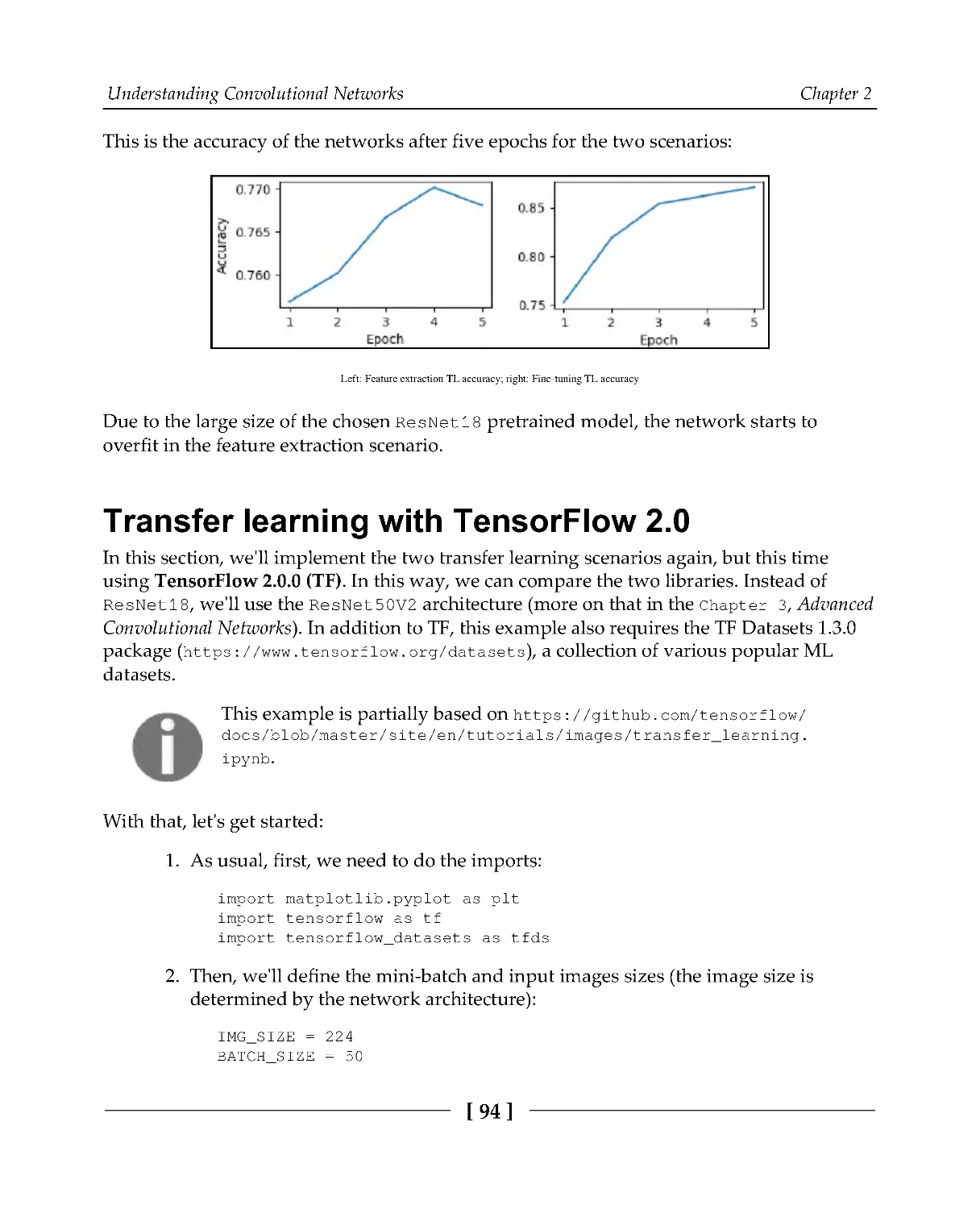 Transfer learning with TensorFlow 2.0