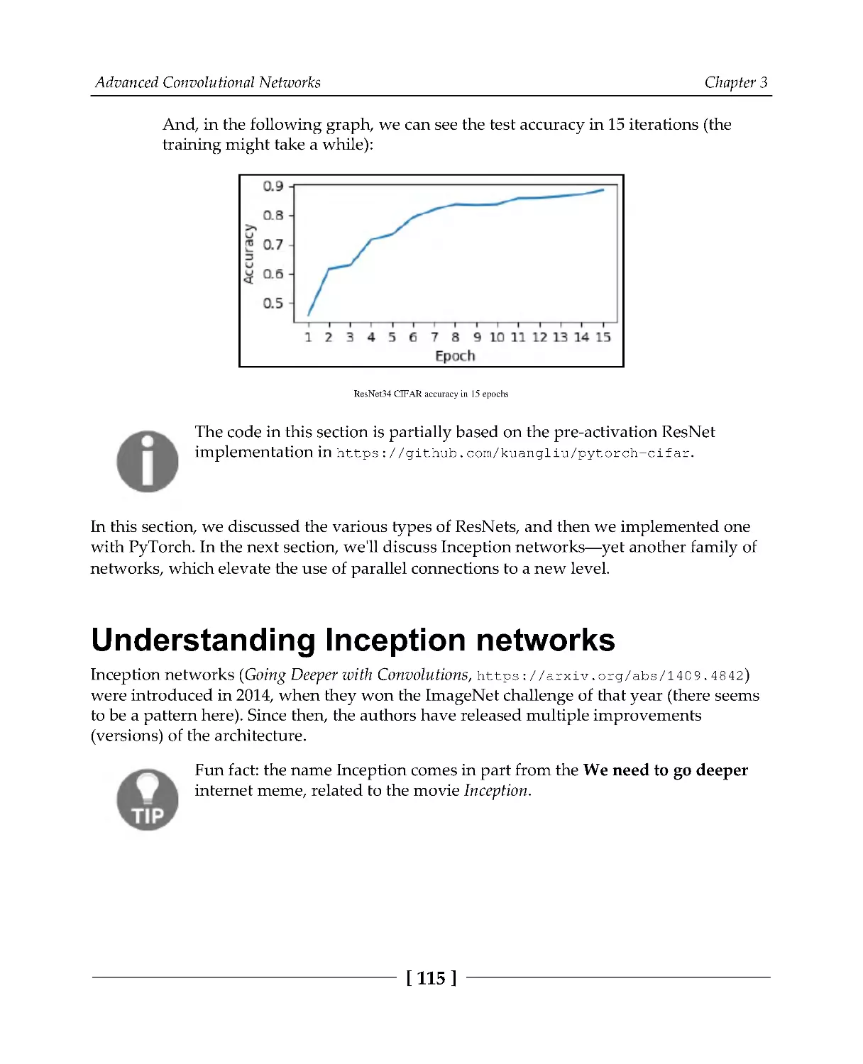 Understanding Inception networks