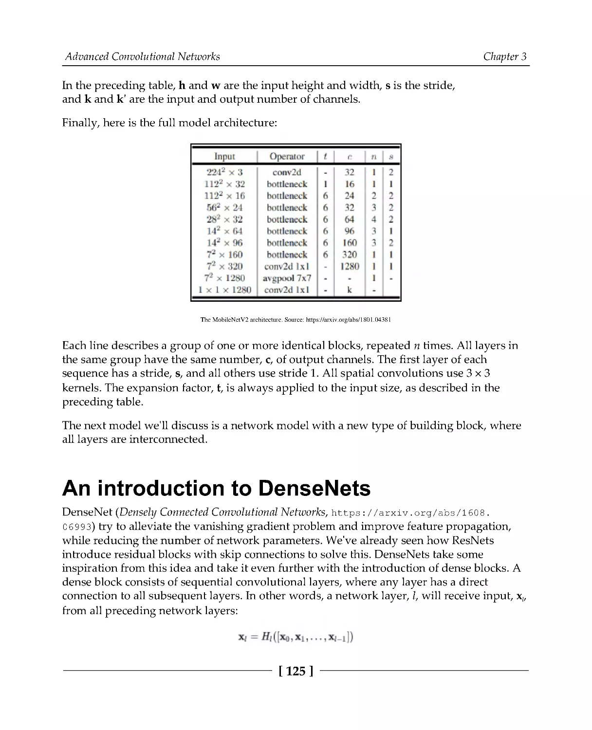 An introduction to DenseNets