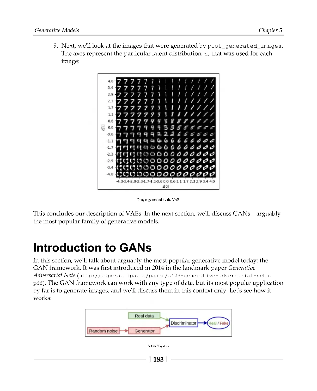 Introduction to GANs