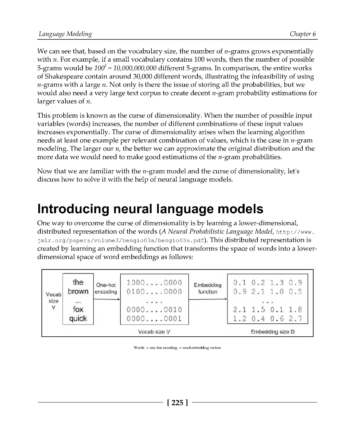 Introducing neural language models