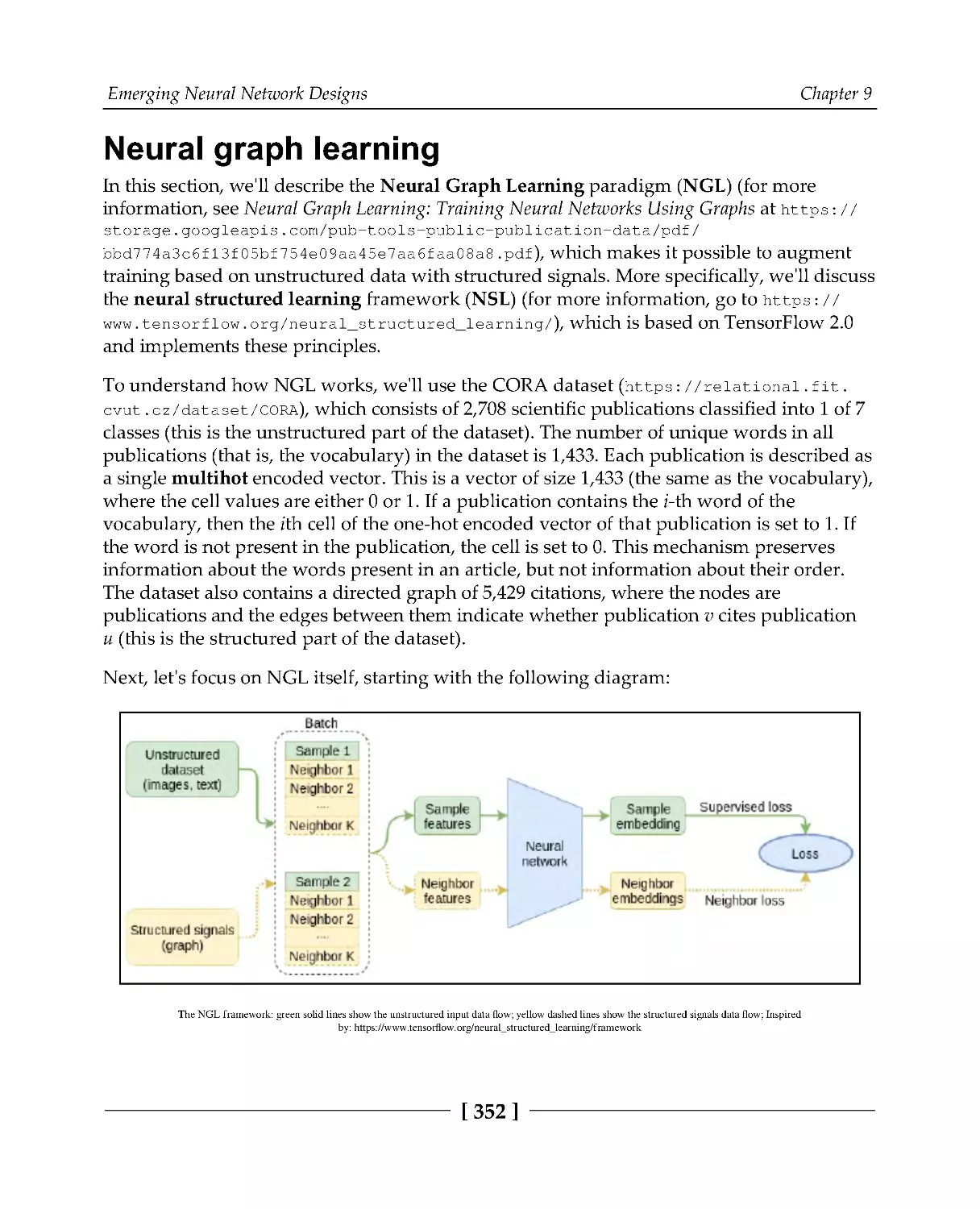 Neural graph learning