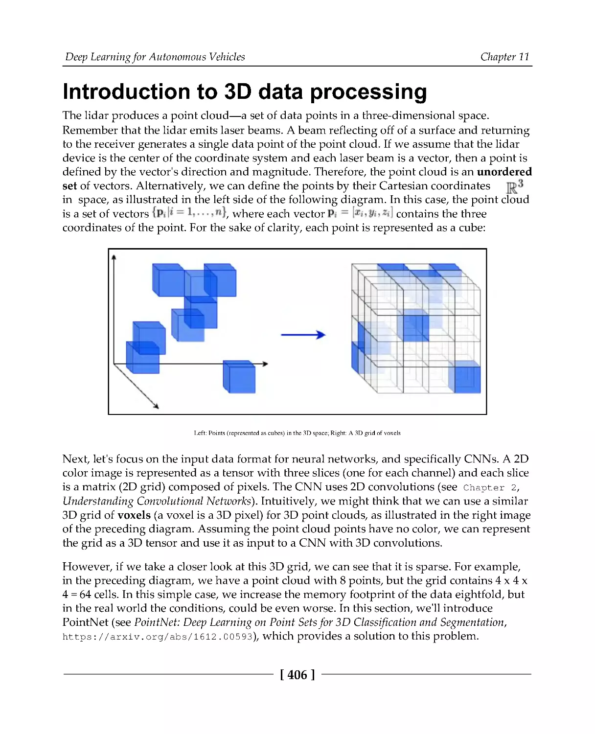 Introduction to 3D data processing