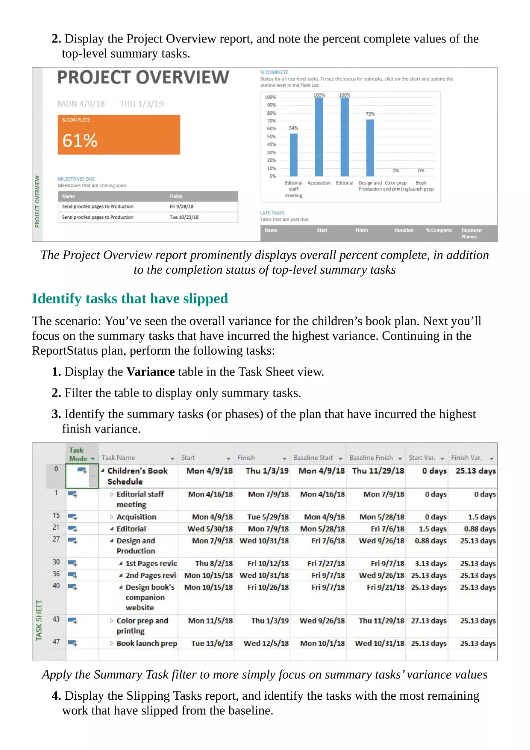 Identify tasks that have slipped