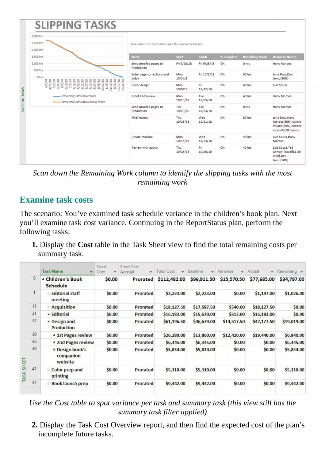 Examine task costs