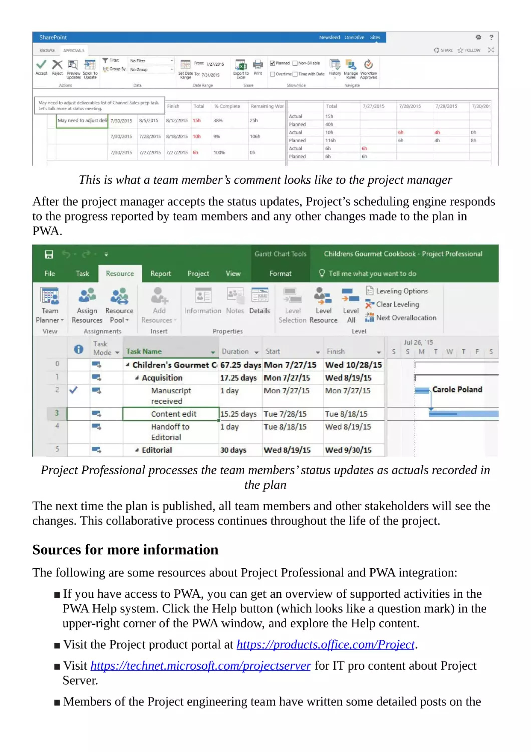 Sources for more information