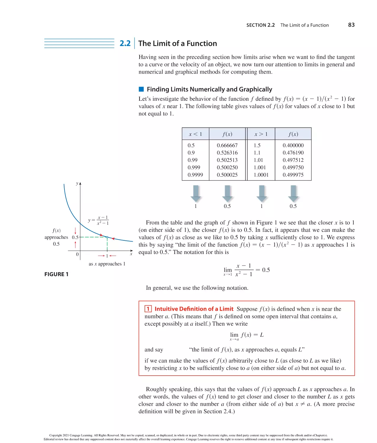 2.2 The Limit of a Function