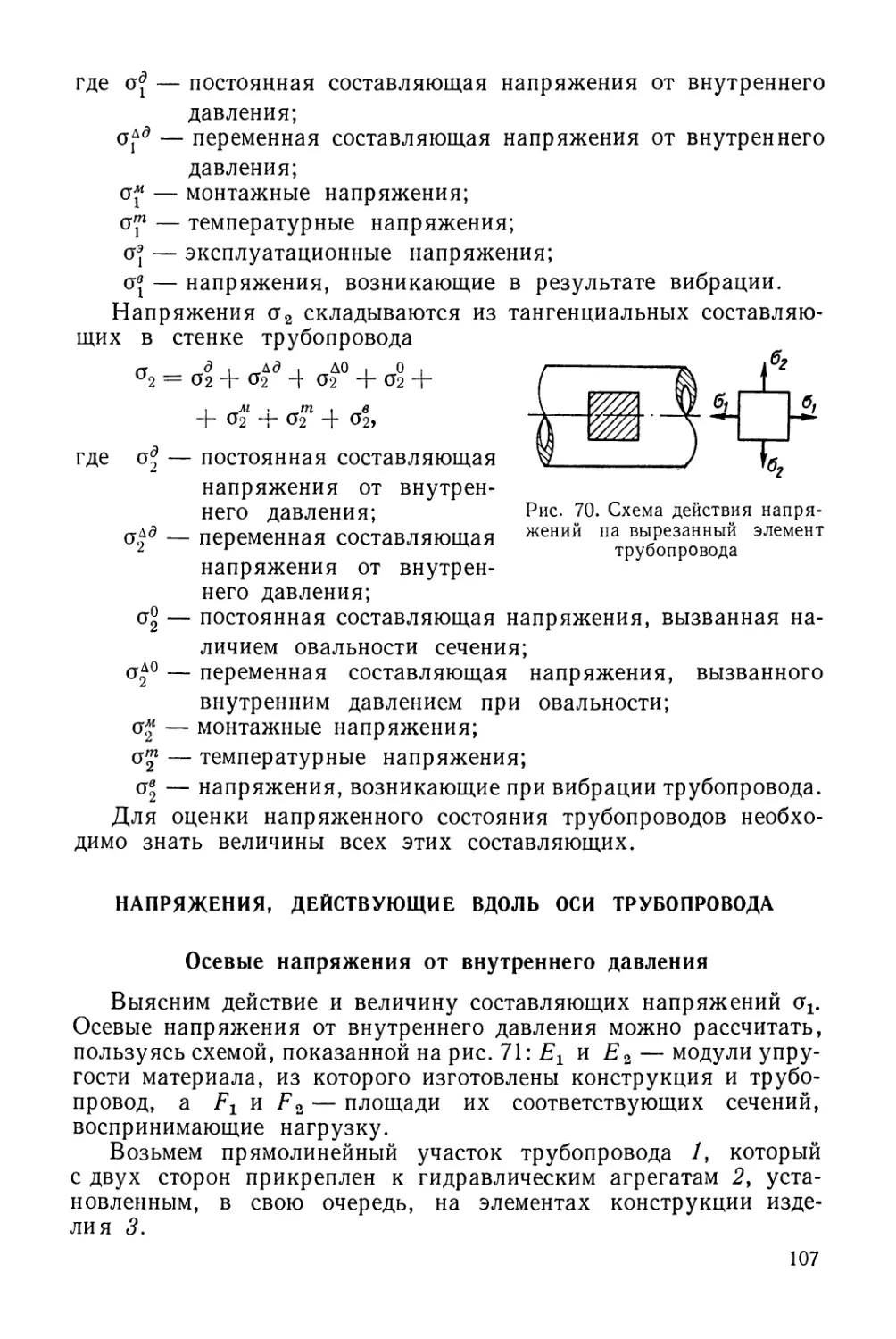 Напряжения, действующие вдоль оси трубопровода