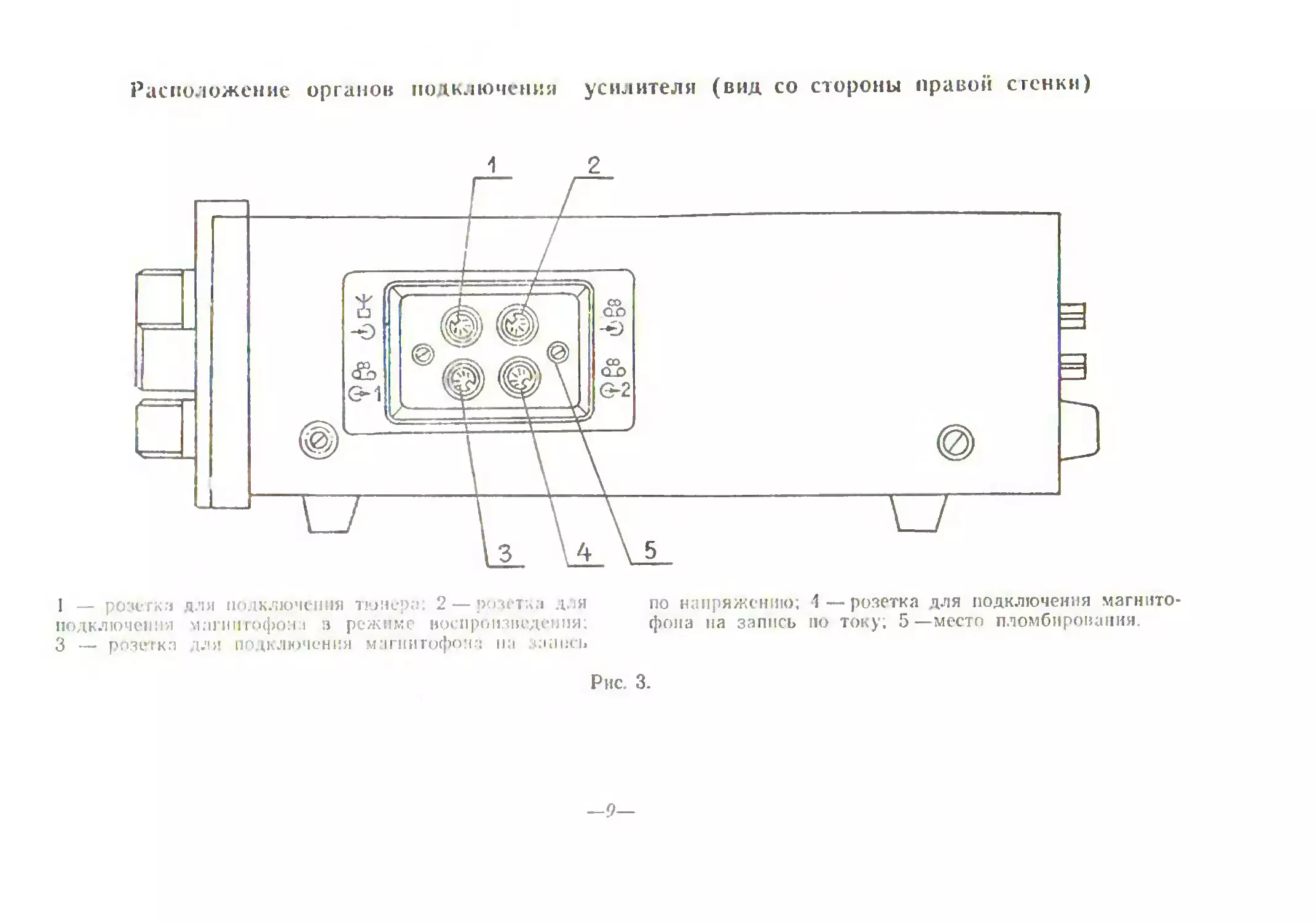 Схема одиссей у 010 стерео