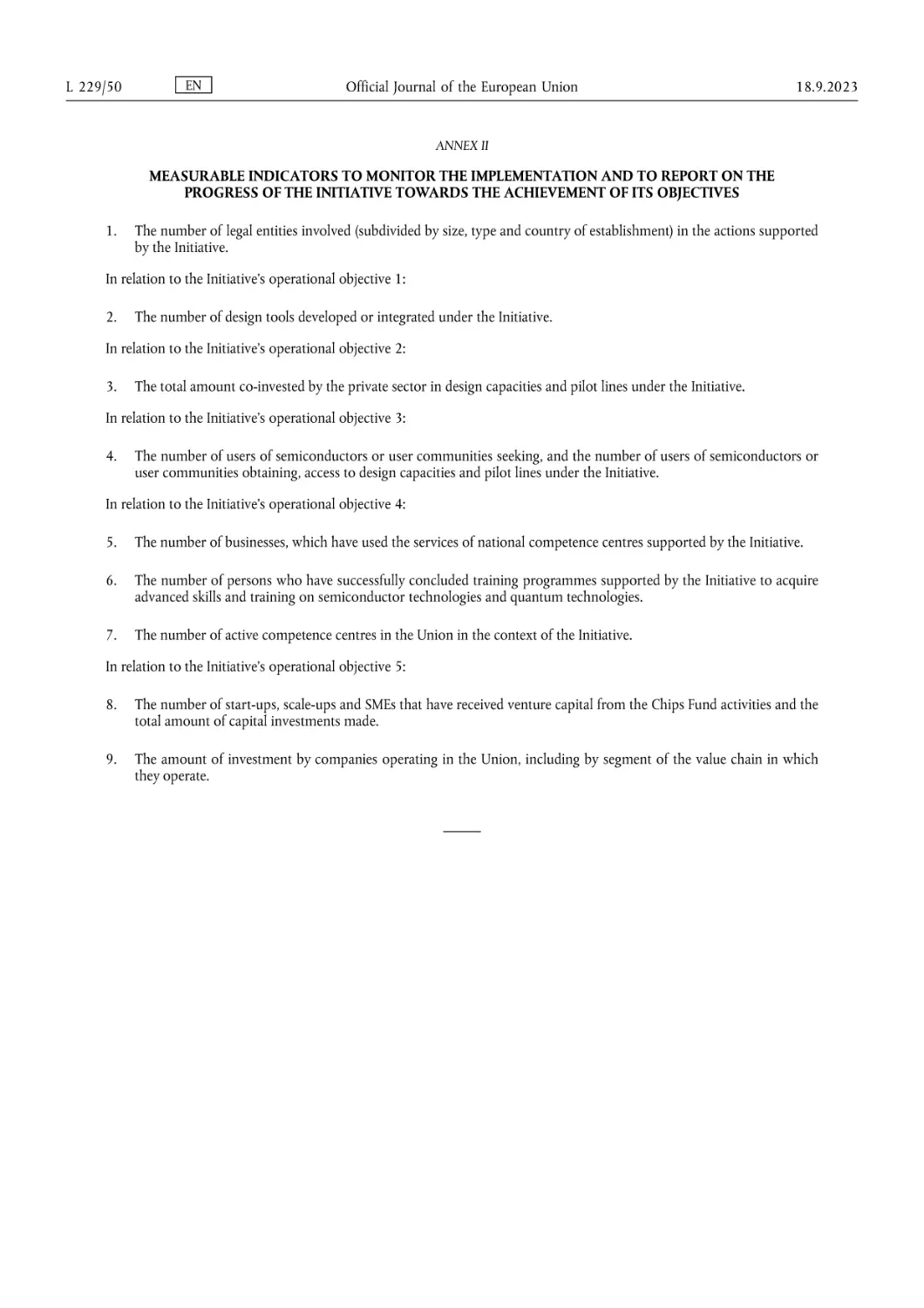 ANNEX II MEASURABLE INDICATORS TO MONITOR THE IMPLEMENTATION AND TO REPORT ON THE PROGRESS OF THE INITIATIVE TOWARDS THE ACHIEVEMENT OF ITS OBJECTIVES