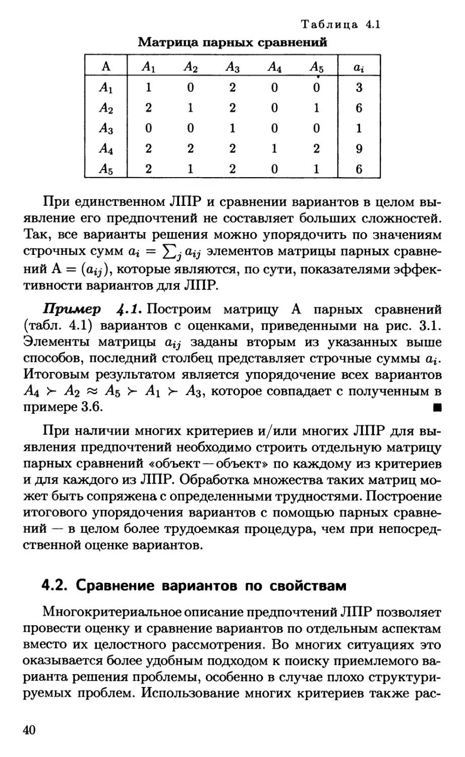 4.2. Сравнение вариантов по свойствам