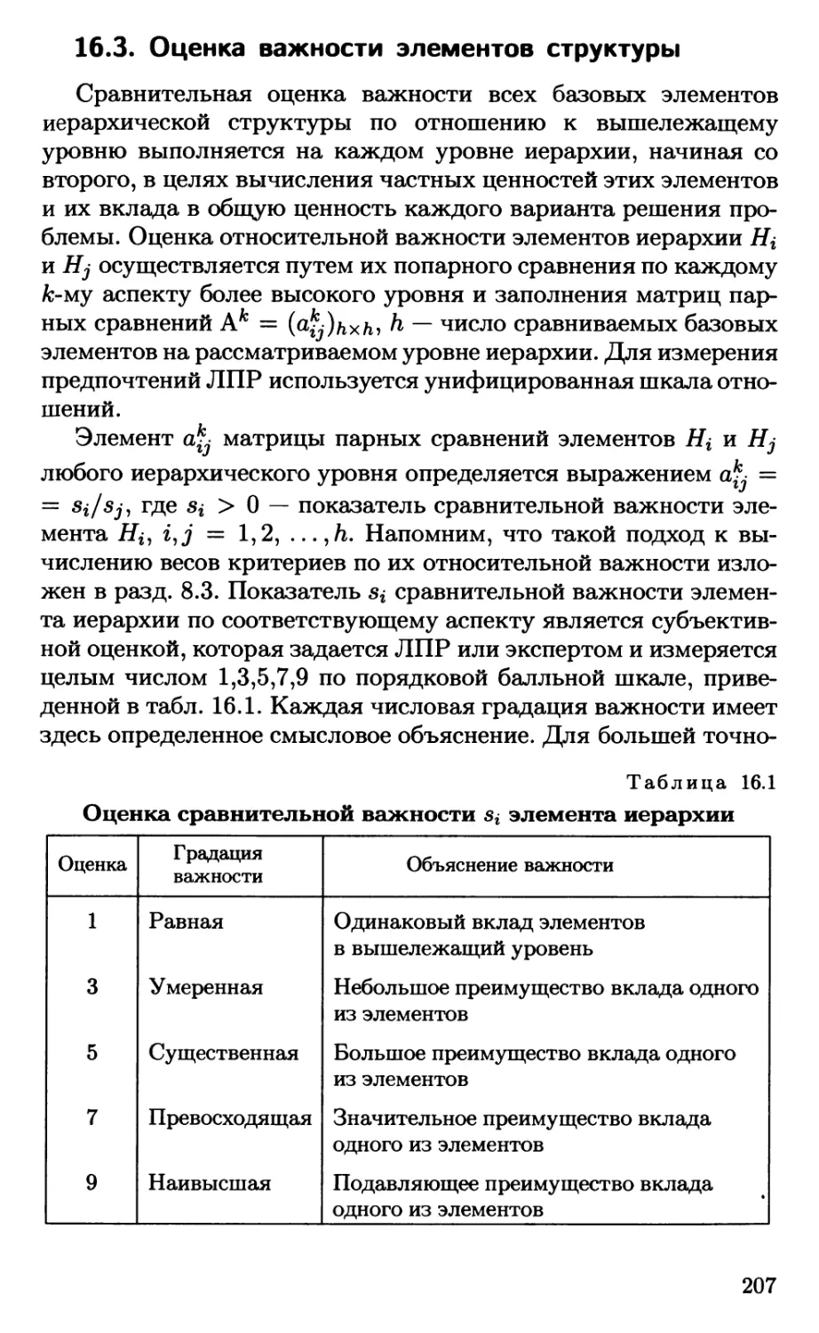 16.3. Оценка важности элементов структуры