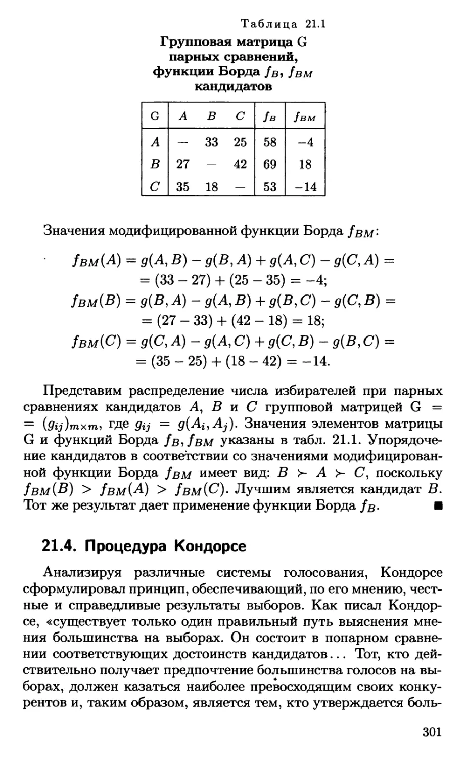 21.4. Процедура Кондорсе