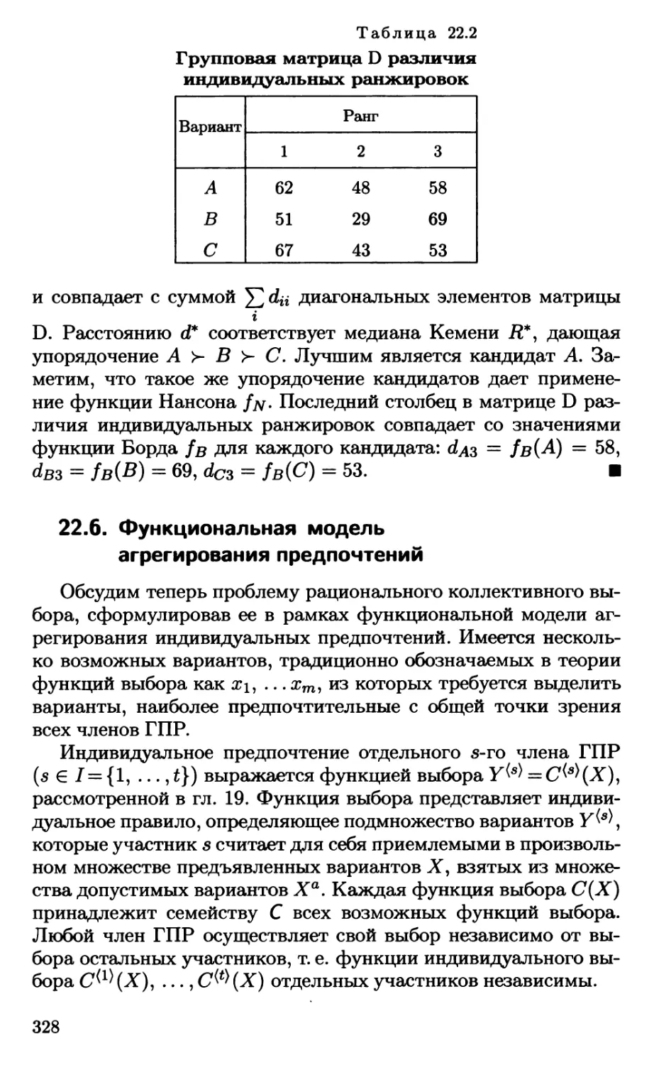 22.6. Функциональная модель агрегирования предпочтений