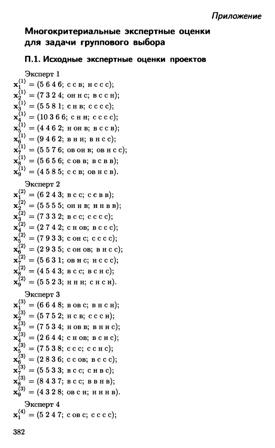 ПРИЛОЖЕНИЕ. Многокритериальные экспертные оценки для задачи группового выбора