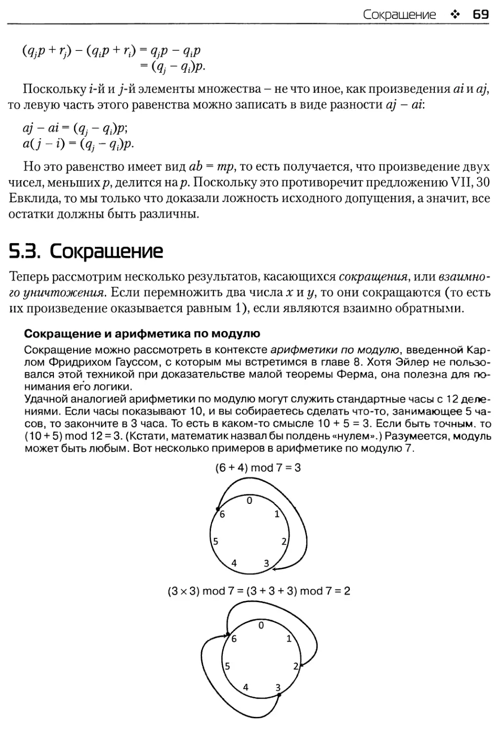 5.3. Сокращение