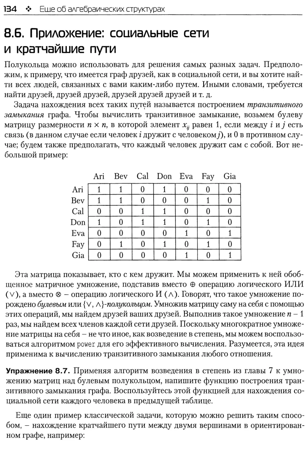 8.6. Приложение: социальные сети и кратчайшие пути