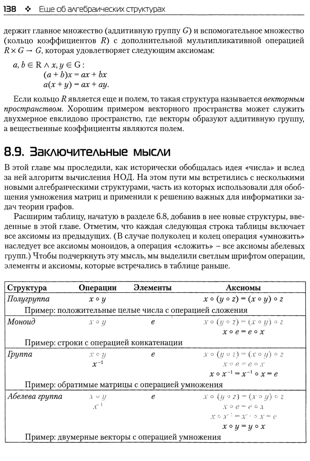 8.9. Заключительные мысли