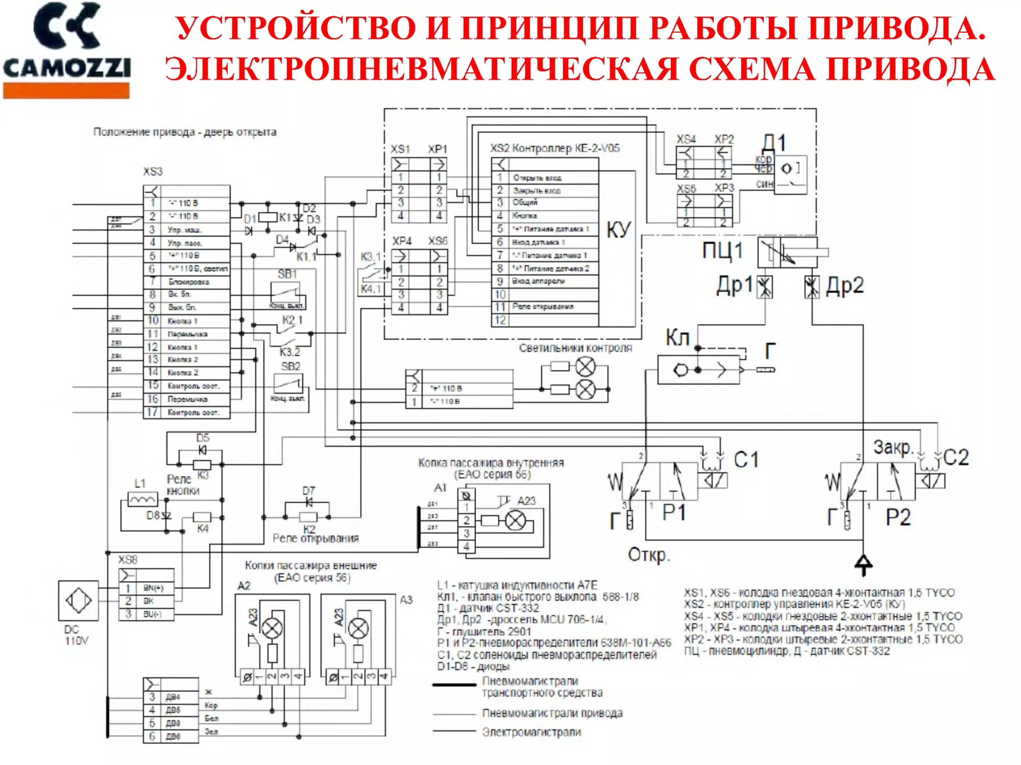 Страница 5