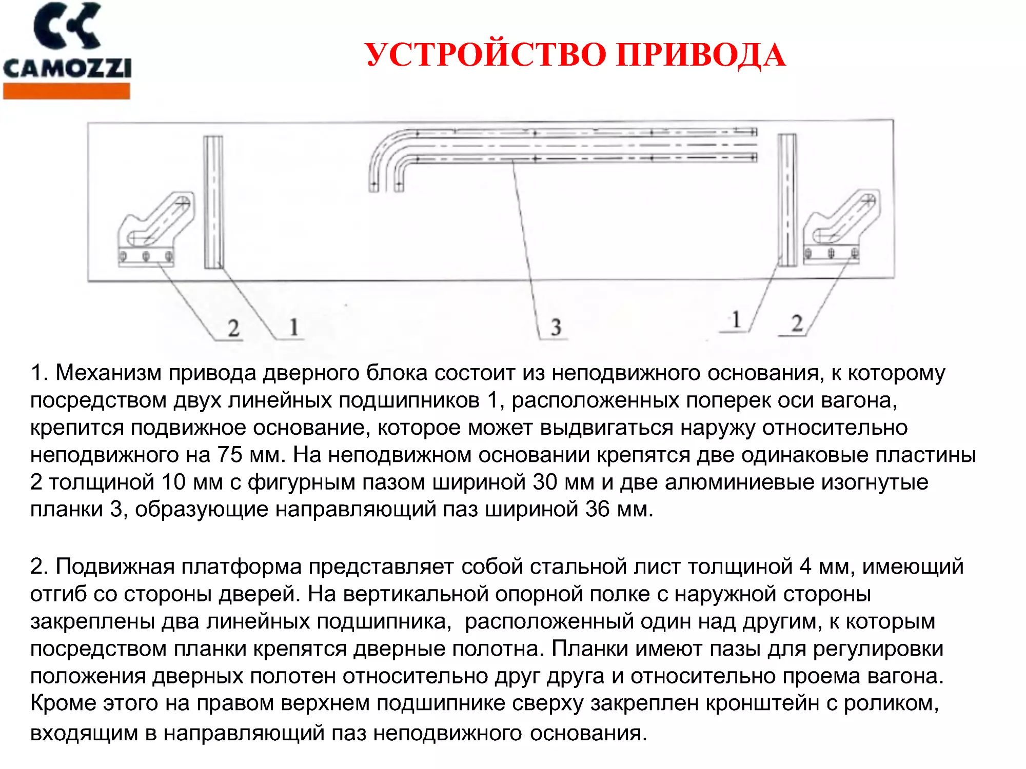 Страница 6