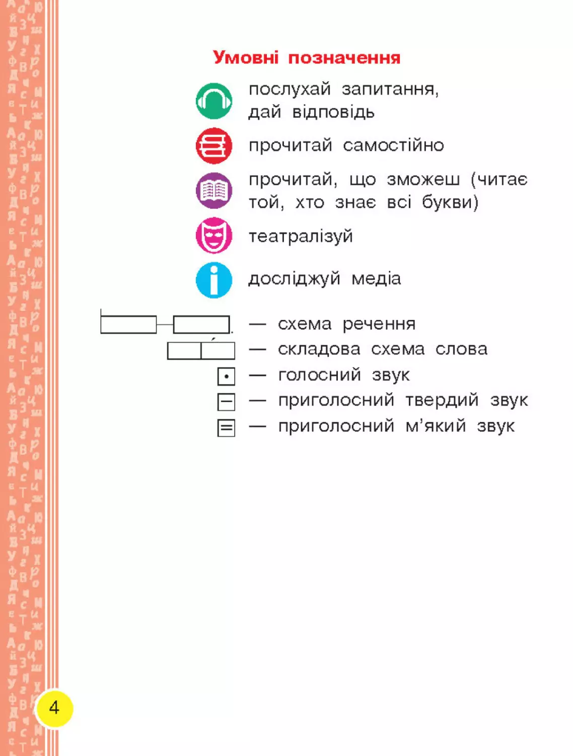 Ukrainska mova_Bukvar_pidruchnyk dlia 1 klasu ZZSO (u 2 chastynakh). Chastyna 1 (Voskresenska  N. O., Tsepova I. V.)_Page_007