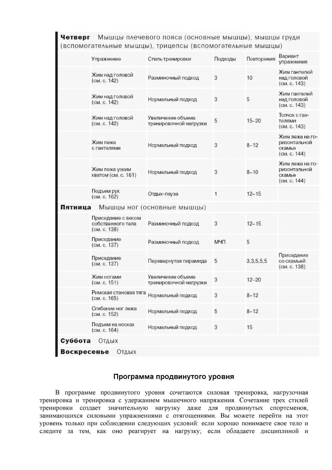 ﻿Программа продвинутого уровн