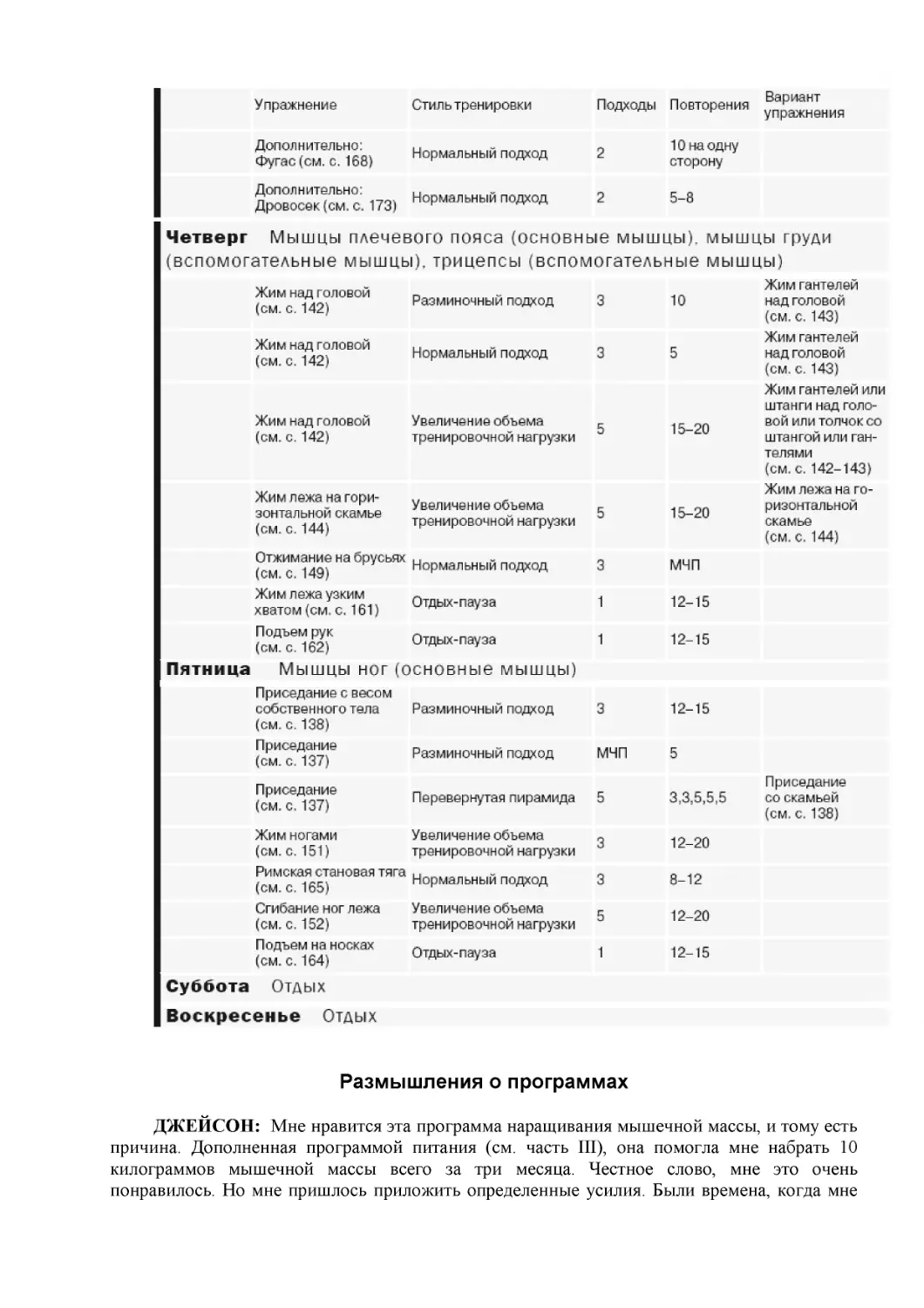 ﻿Размышления о программа