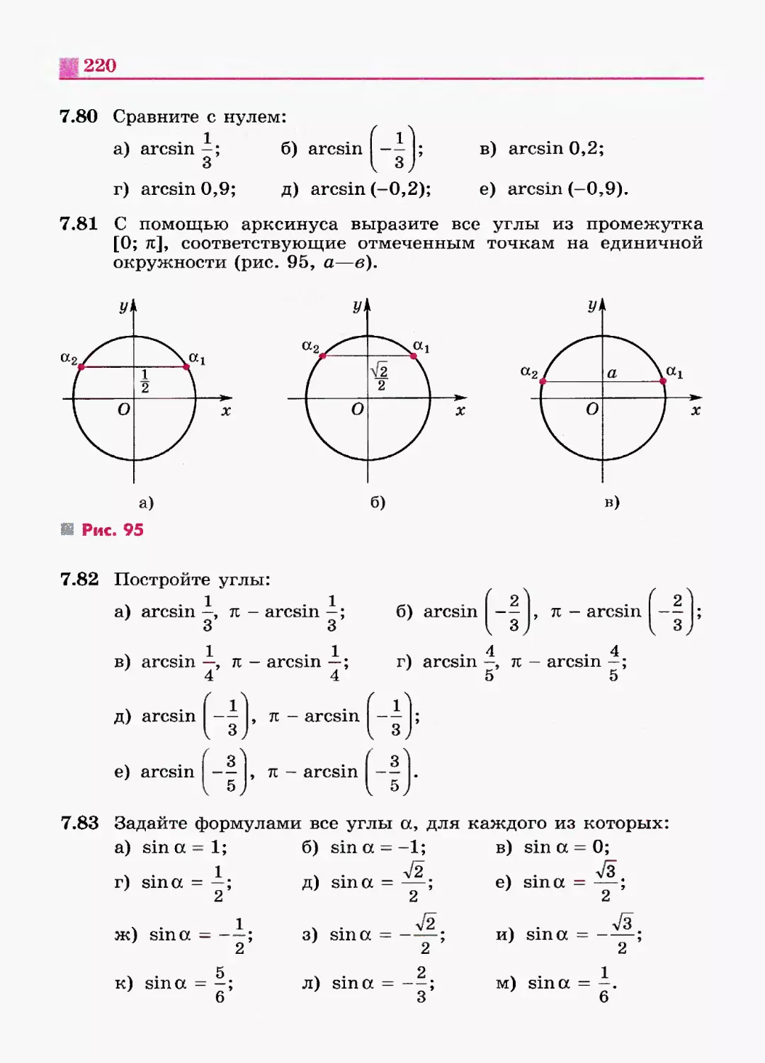 Алгебра 10 11 класс никольский учебник