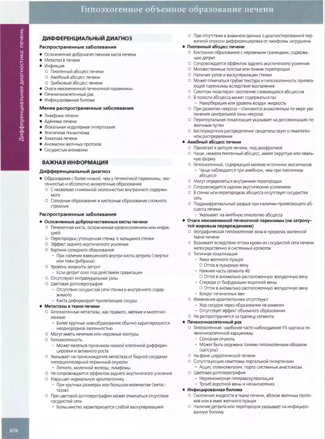 ДИФФЕРЕНЦИАЛЬНЫЙ ДИАГНОЗ
ВАЖНАЯ ИНФОРМАЦИЯ
•	Осложненные доброкачественные кисты печени
•	Метастазы в ткани печени
•	Амебный абсцесс печени
•	Очаги неизмененной печеночной паренхимы (не затронутой жировым перерождением)
•	Печеночноклеточный рак
•	Инфицированная билома