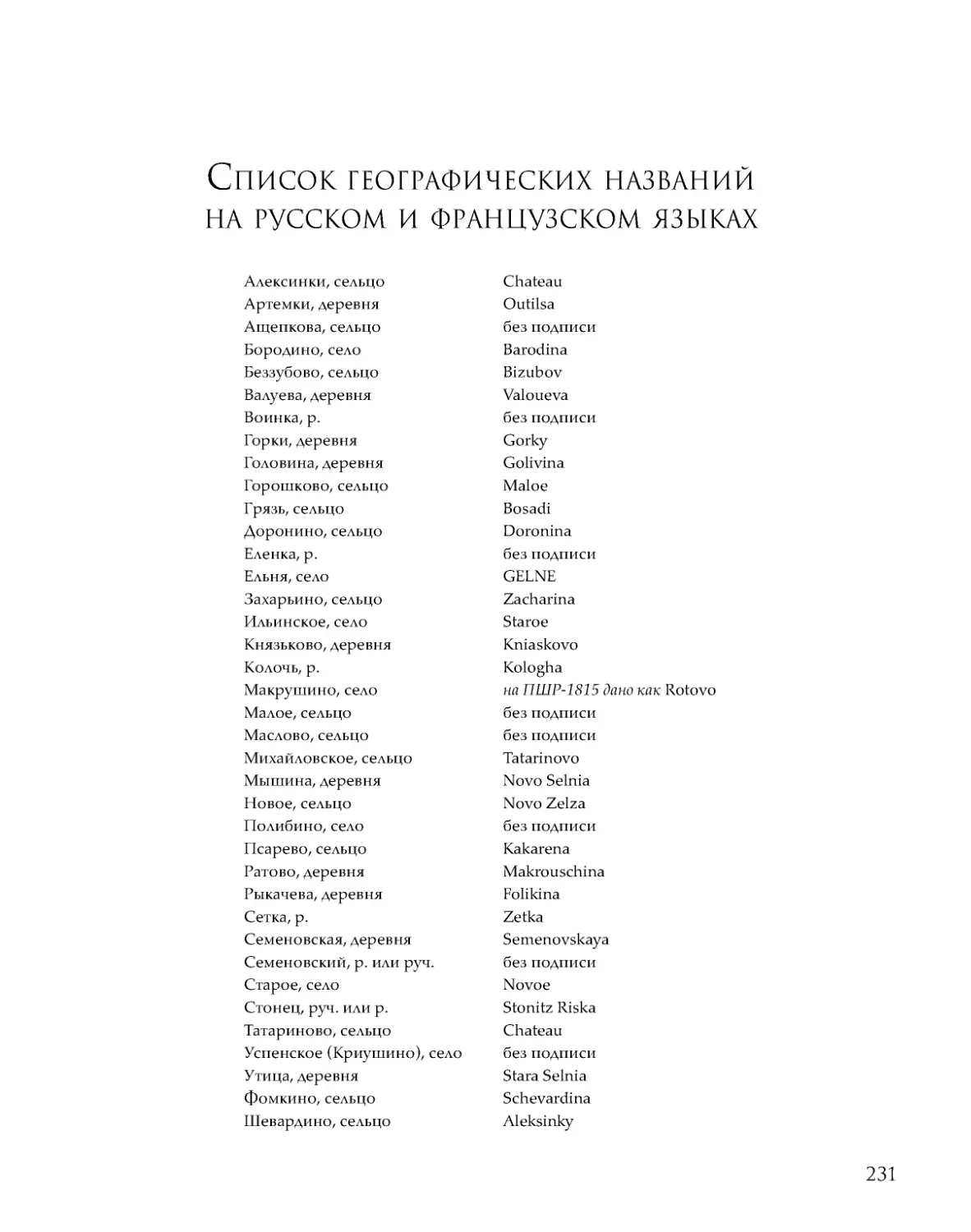 ﻿Список географических названий 
на русском и французском языка