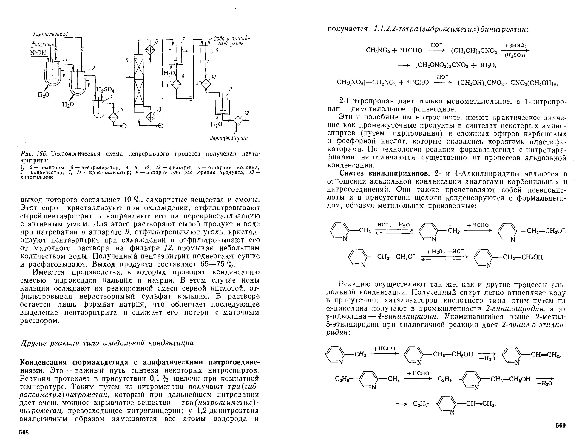 Другие реакции типа альдольной конденсации
Синтез винилпирйдинов