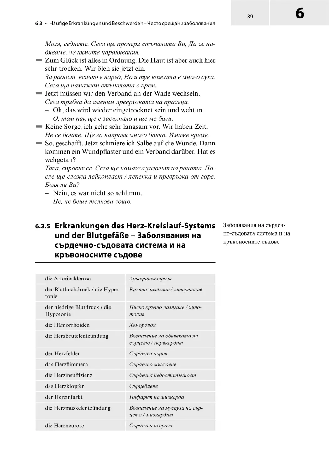 6.3.5 Erkrankungen des Herz-Kreislauf-Systems und der Blutgefäße – Заболявания на сърдечно-съдовата система и на кръвоносните съдове