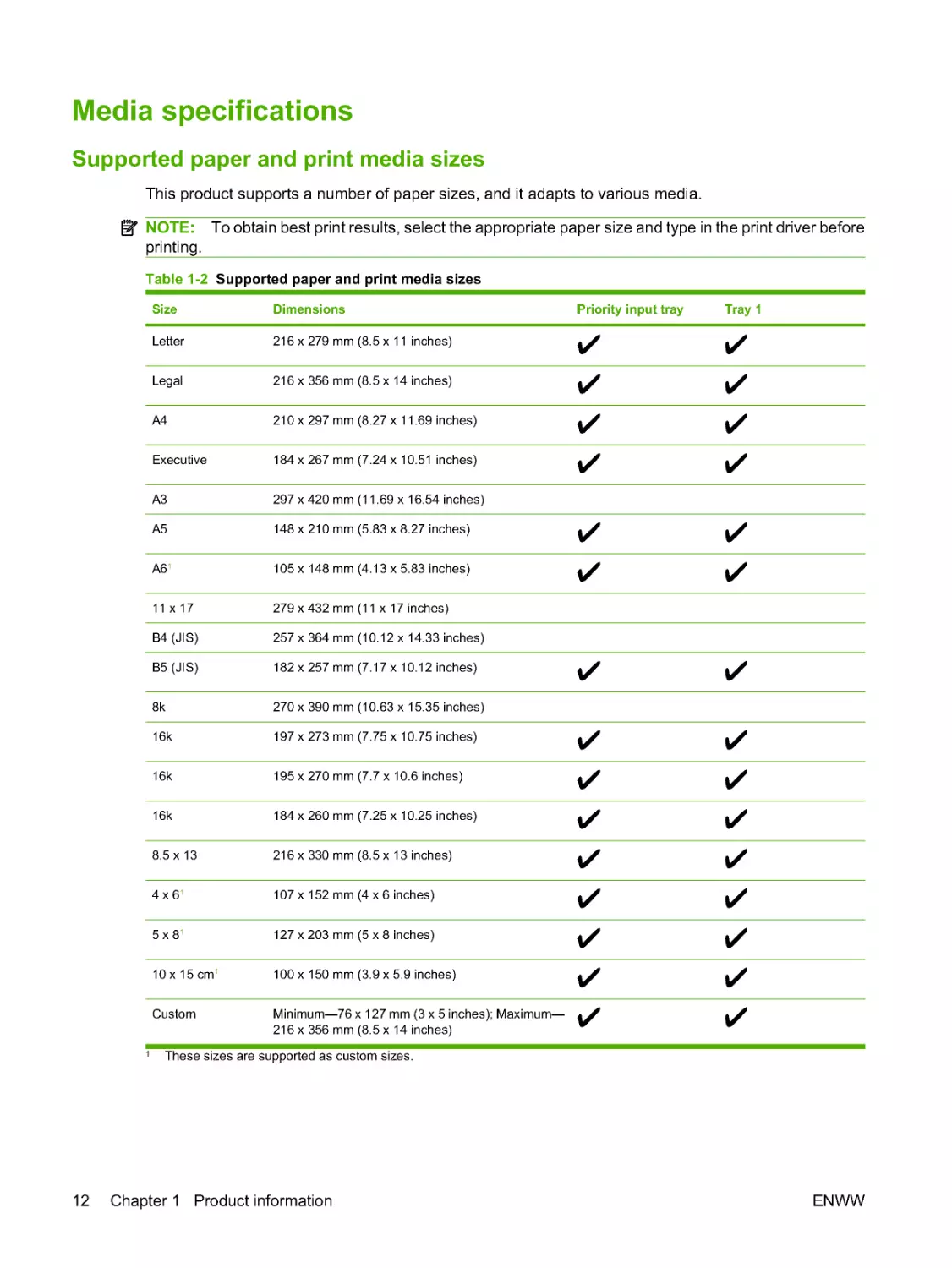 Media specifications