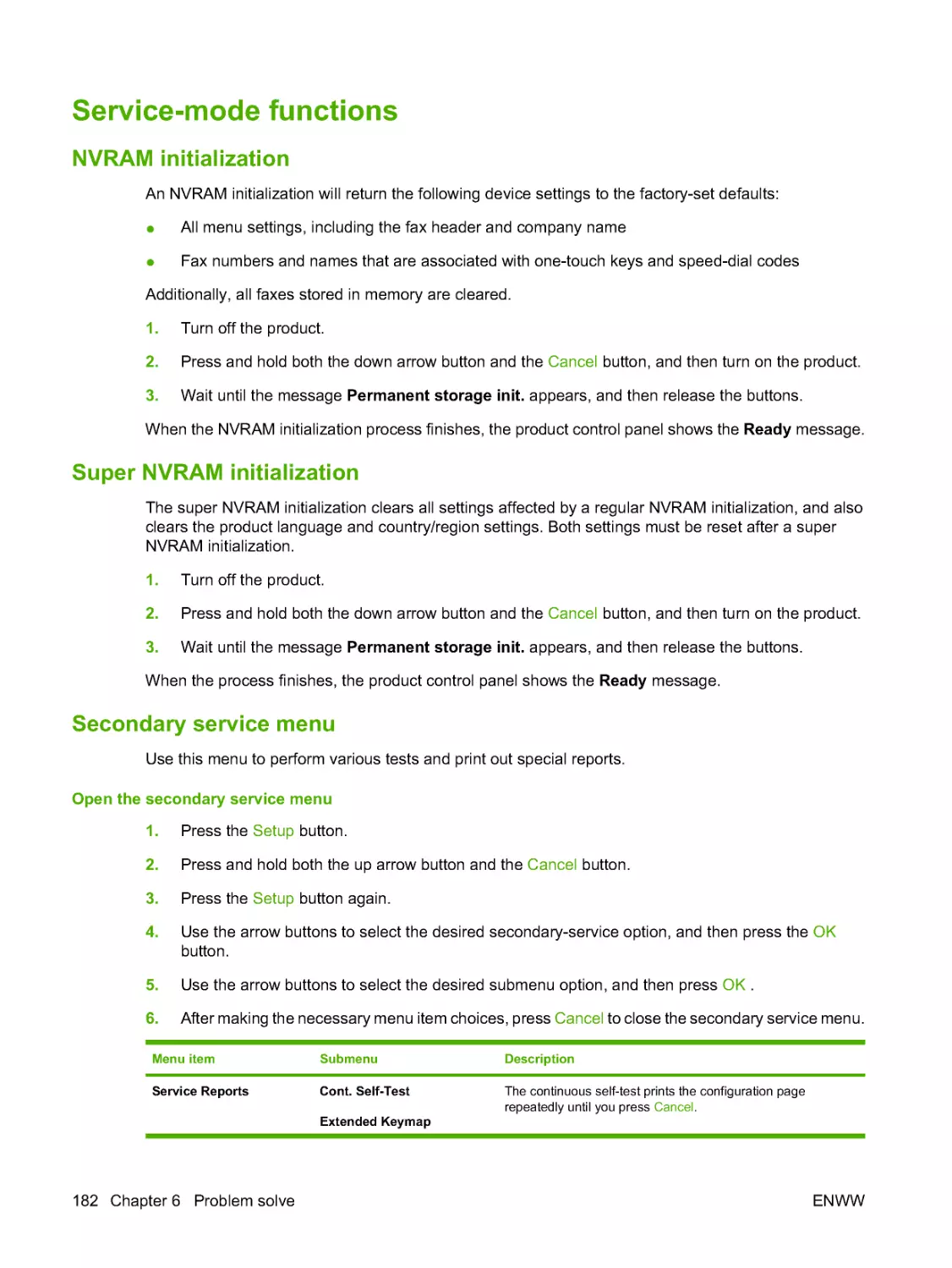 Service-mode functions
Super NVRAM initialization
Secondary service menu