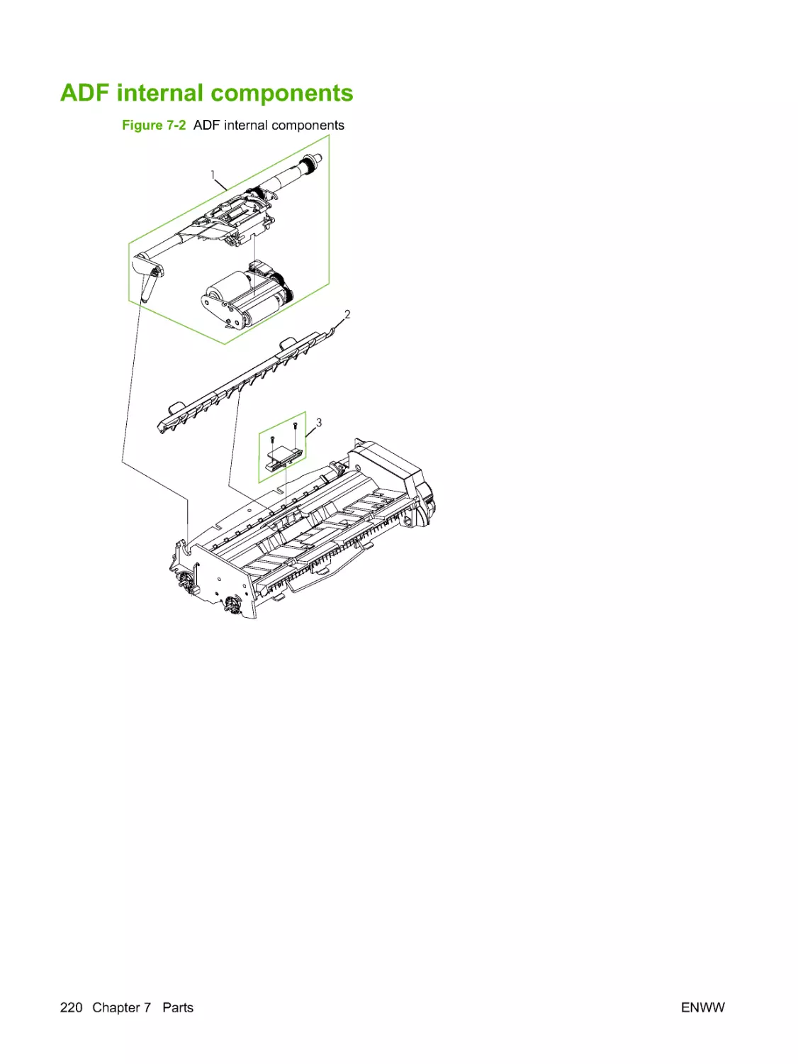 ADF internal components