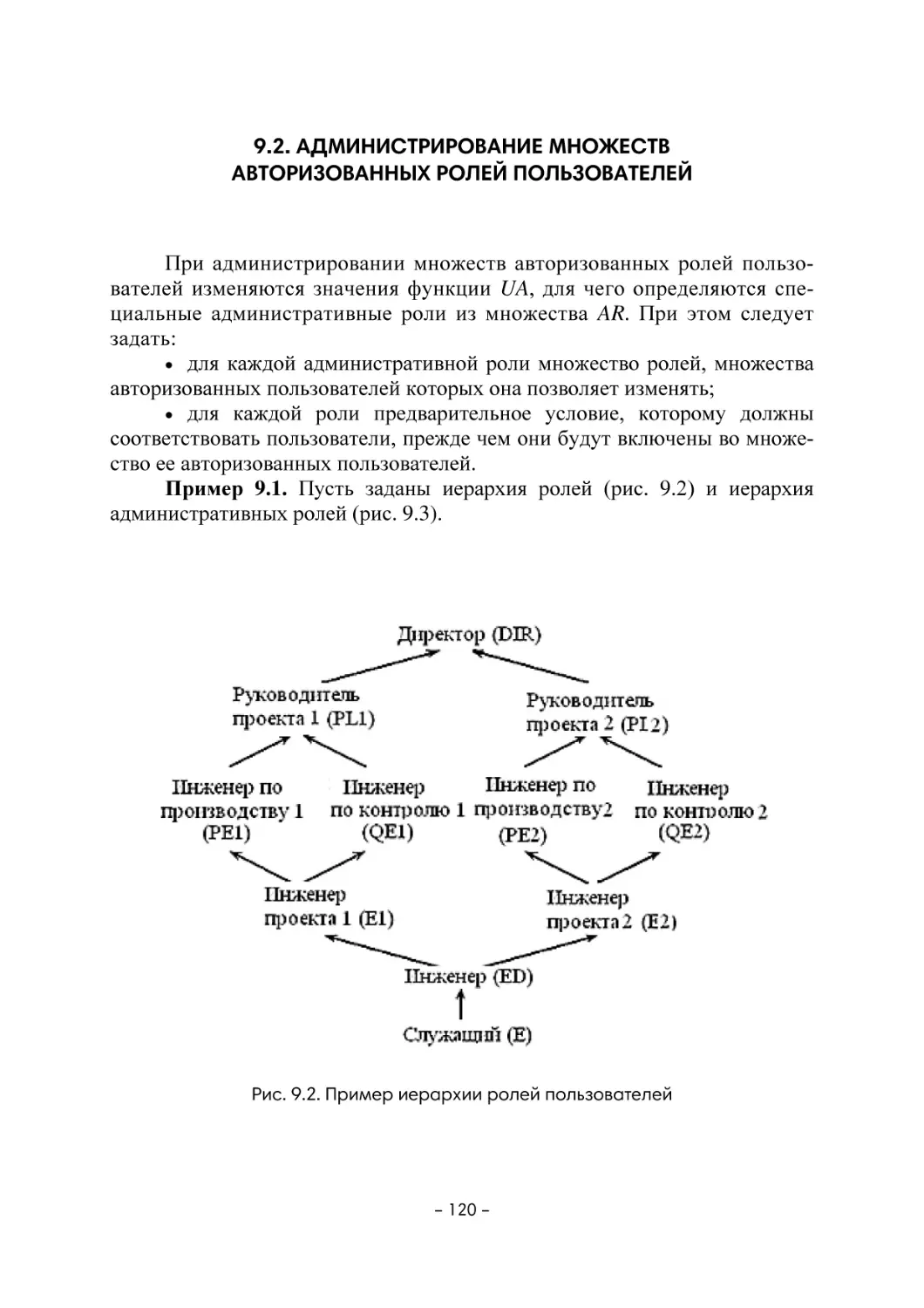 9.2. Администрирование множеств авторизованных ролей пользователей