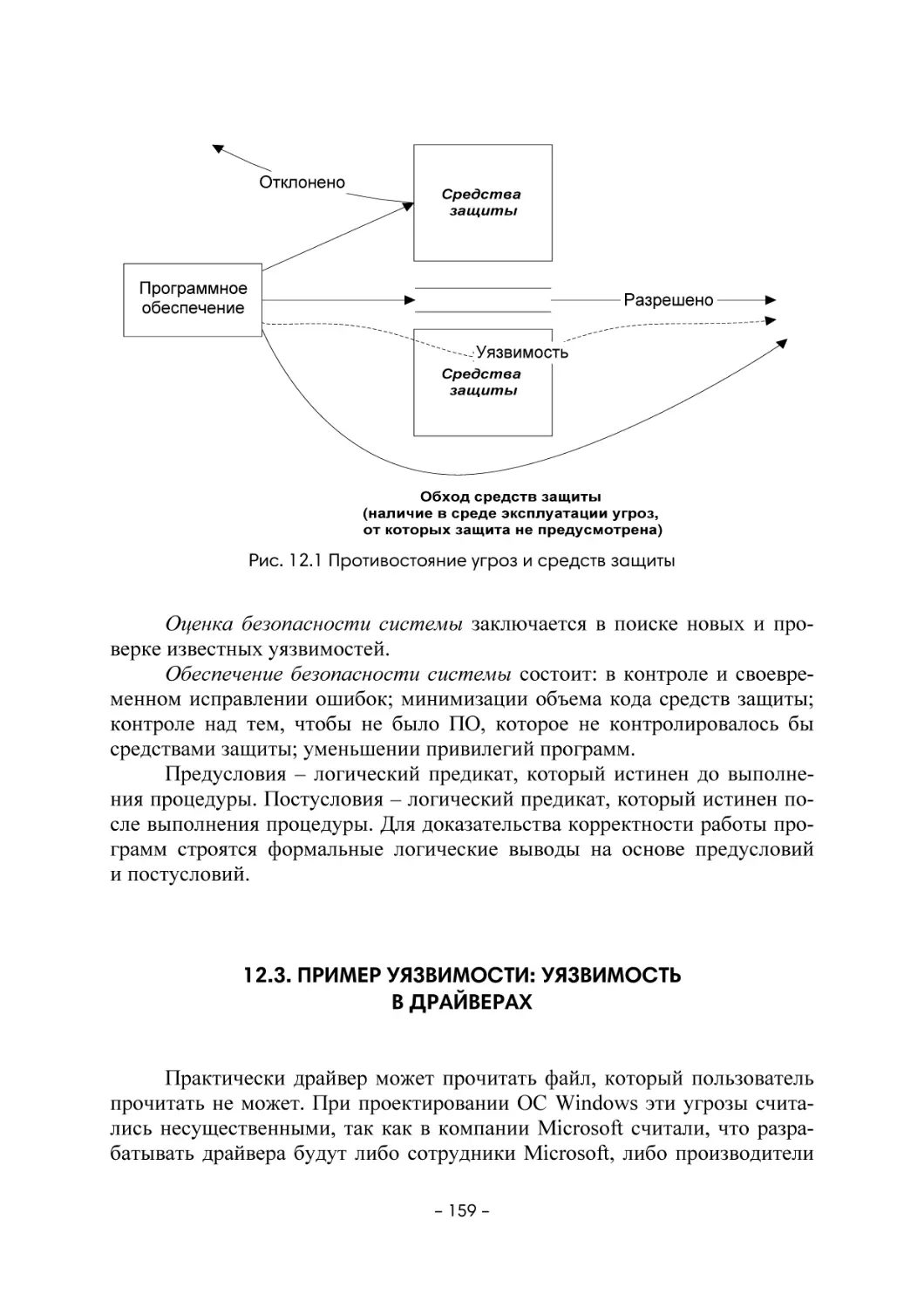 12.3. Пример уязвимости