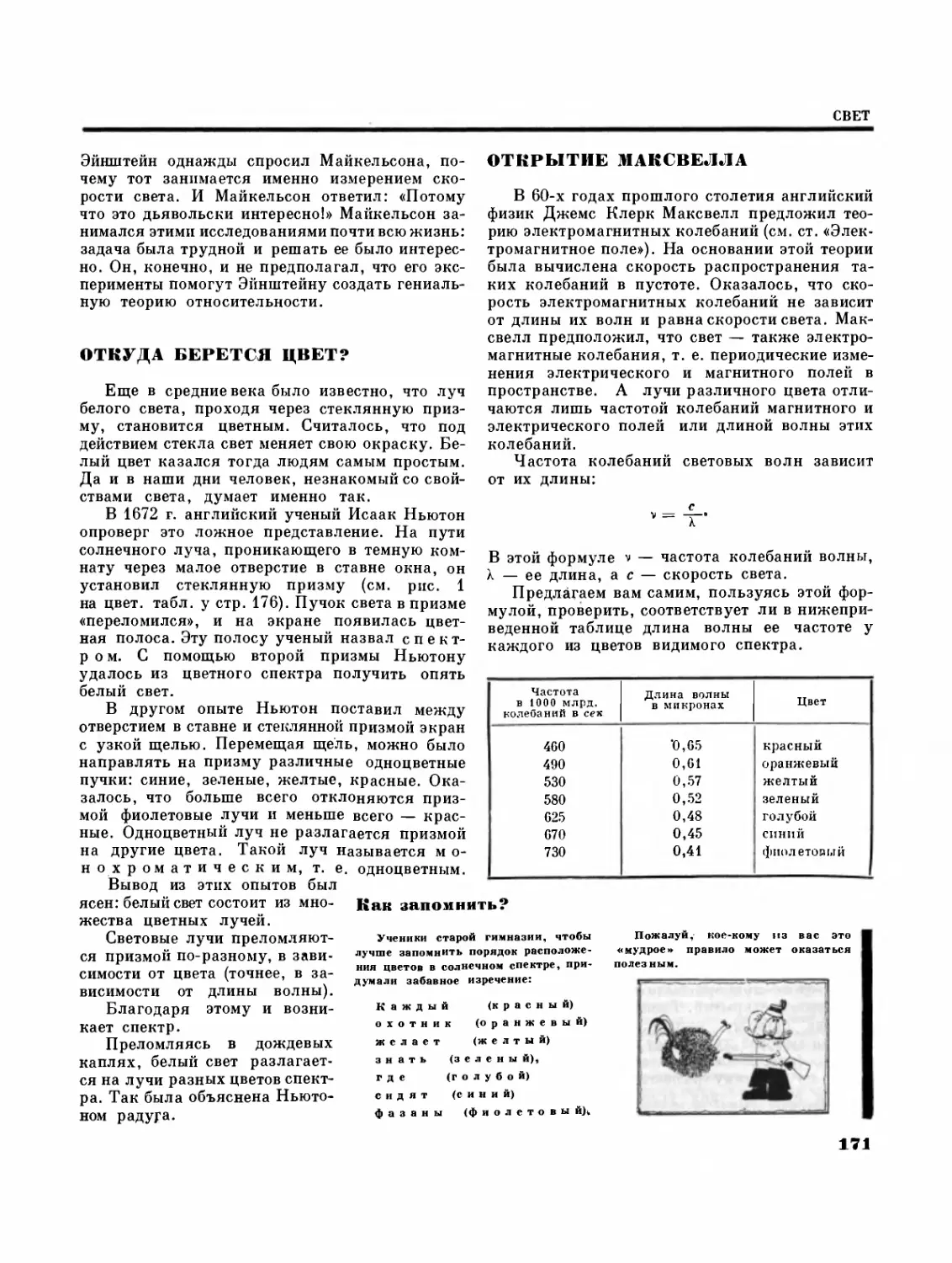 Самая большая скорость