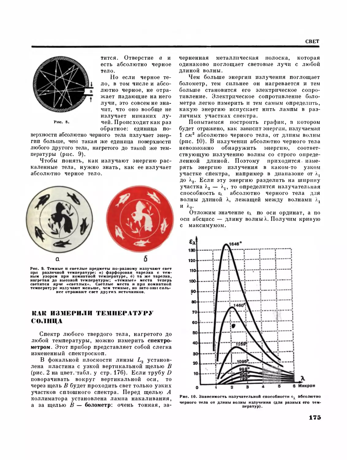 Солнечная загадка
Абсолютно черное тело