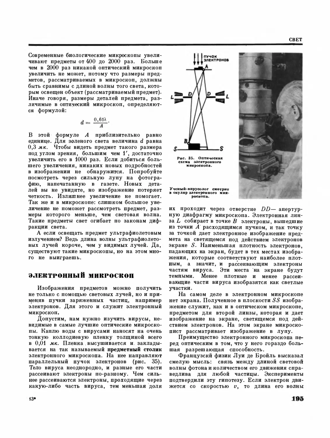 Оптическое вооружение глаза