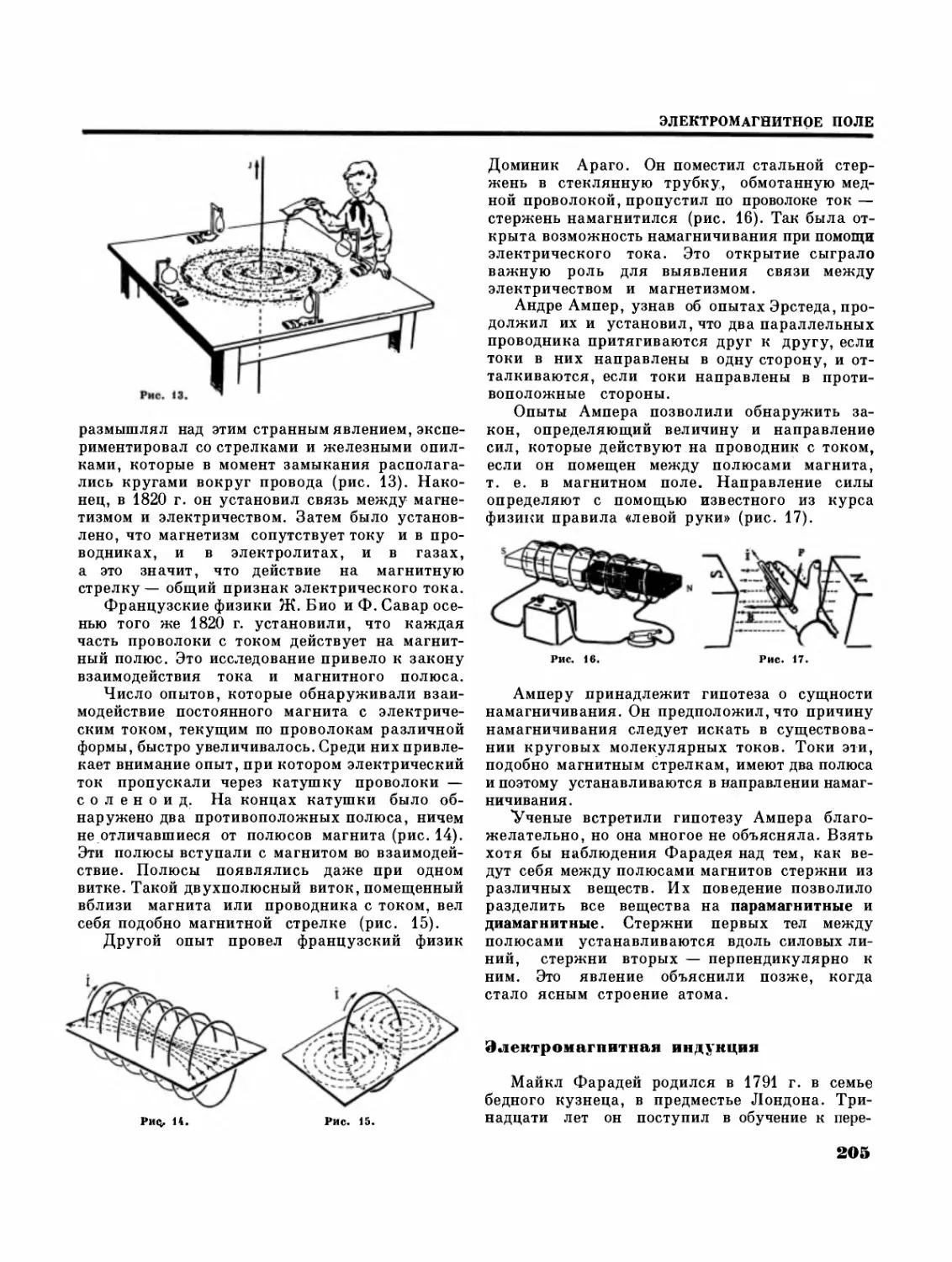 Электромагнетизм