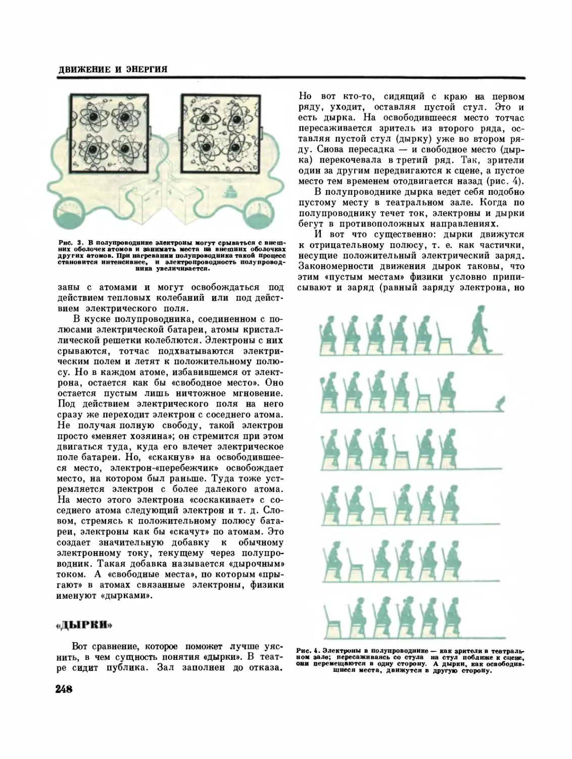 Электроны в полупроводнике